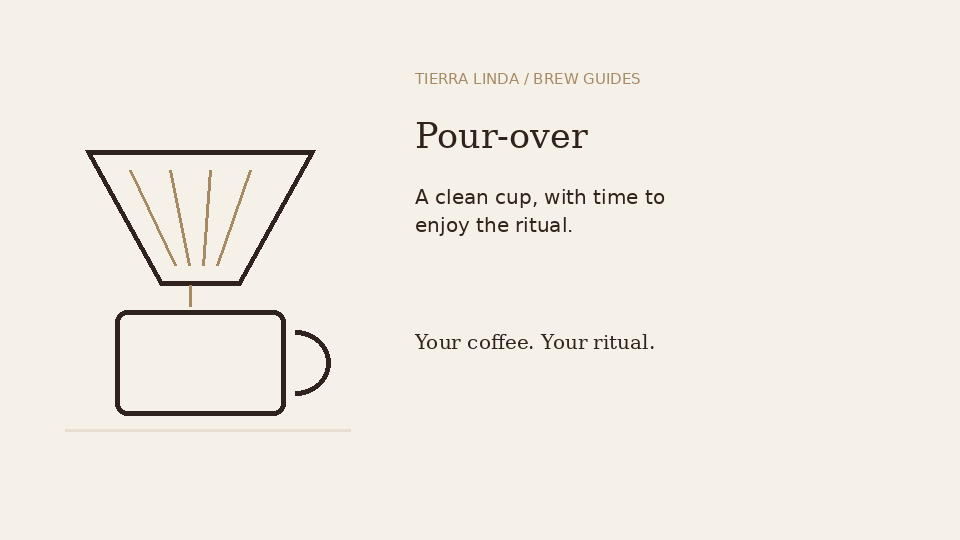 Pour-over brewing guide